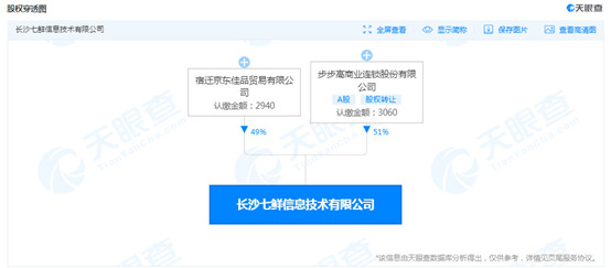 步步高：董事王敬因个人原因辞职_人物_电商之家